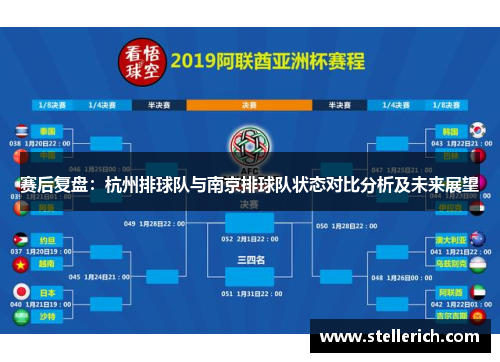 赛后复盘：杭州排球队与南京排球队状态对比分析及未来展望