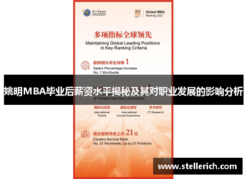 姚明MBA毕业后薪资水平揭秘及其对职业发展的影响分析